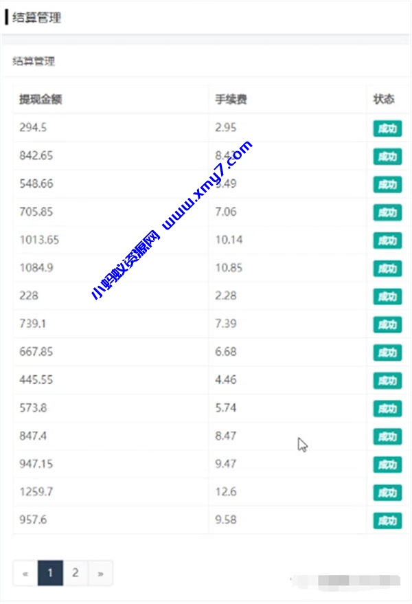 一个蓝海图片网站赚钱项目 赚钱 网站 创业 好文分享 第1张