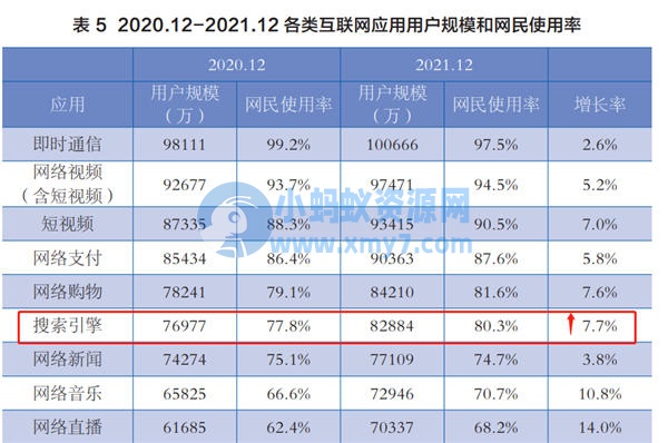 这10个免费流量入口必须把握 百度 引流 经验心得 第1张