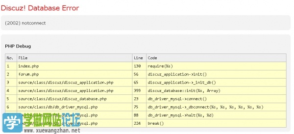 discuz论坛网站出现Database Error 错误解决方法_